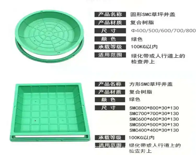 西夏树脂复合种植井盖展示